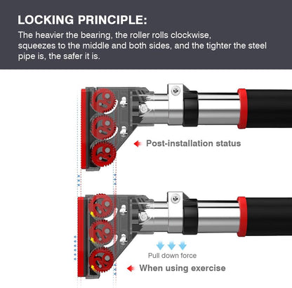 Adjustable Width Pull-Up Bar for Doorway - Home Gym Equipment, Supports Up to 660 lbs